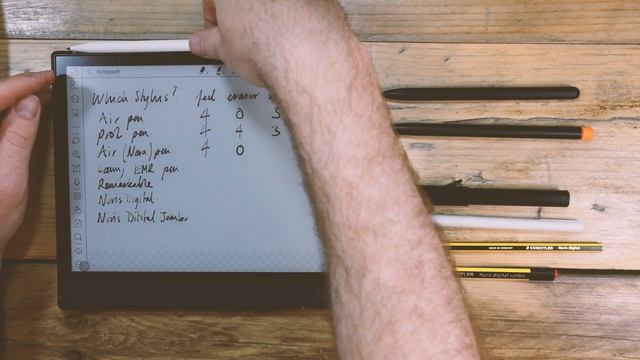 Which Wacom EMR stylus? - The best pens for e-ink tablets compared in depth. смотреть онлайн