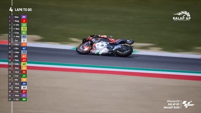MotoGP Italia 2024 Mugello #ItalianGP Pecco Bagnaia, Martin & Vinales, MotoGP24 Mugello GP Italia