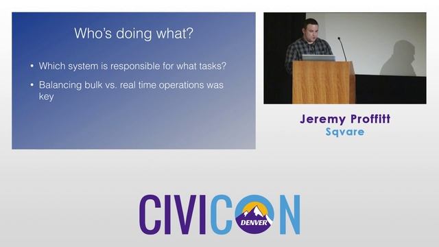 CiviCRM Lightning Talks смотреть онлайн