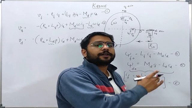 1. Equivalent Model of a Synchronous Generator Under Fault with Pre- Fault Load Current смотреть онлайн