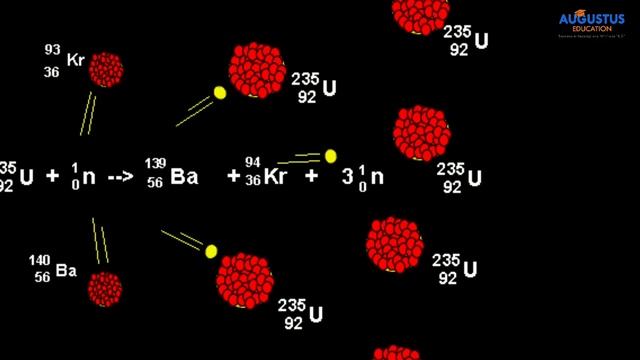 Towards green energy|science 2|class 10|state board|in hindi смотреть онлайн