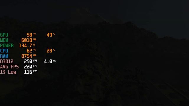 Shadow of the Tomb Raider - i5 13400F + RTX 4070 Ti - 1080p Max Settings - Benchmark Fps Test смотреть онлайн