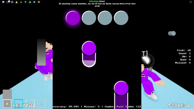 Why is applecore not censored. смотреть онлайн