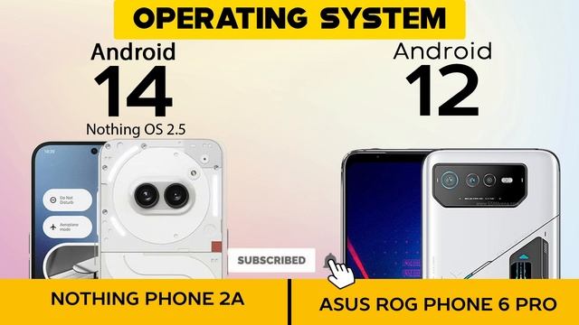 Nothing Phone 2a VS Asus Rog Phone 6 Pro - Full Comparison ⚡Which one is Best смотреть онлайн