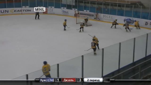 ХК Кристалл (Электросталь) vs ХК Дизель смотреть онлайн