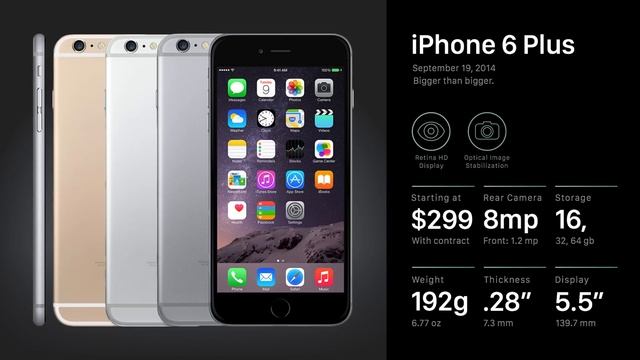 History of iPhone смотреть онлайн