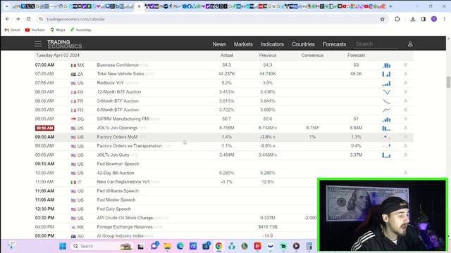 HOLY SMOKES: Tesla Stock.. смотреть онлайн