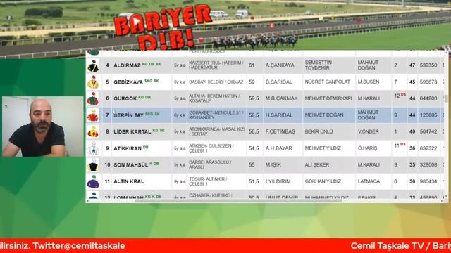🔴Canlı Yayın / Bariyer Dibi / 21 Eylül 2022 Çarşamba / Diyarbakır Koşuları Değerlendiriliyor смотреть онлайн