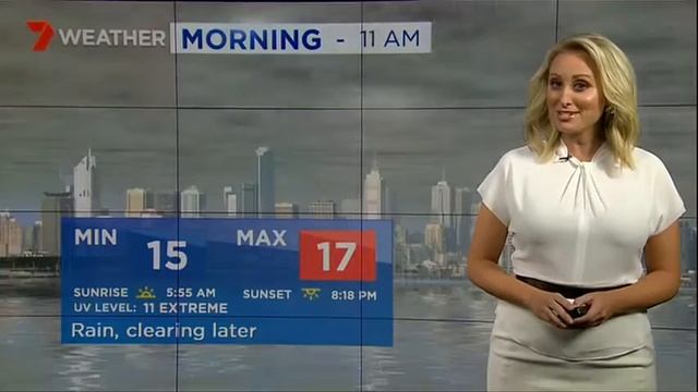 Jane Bunn: That was the end of the "taste of summer", its wet and cold tomorrow. смотреть онлайн