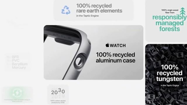 PREZENTAREA Apple , Apple Watch SE ȘI 6, iPad Air 1 смотреть онлайн
