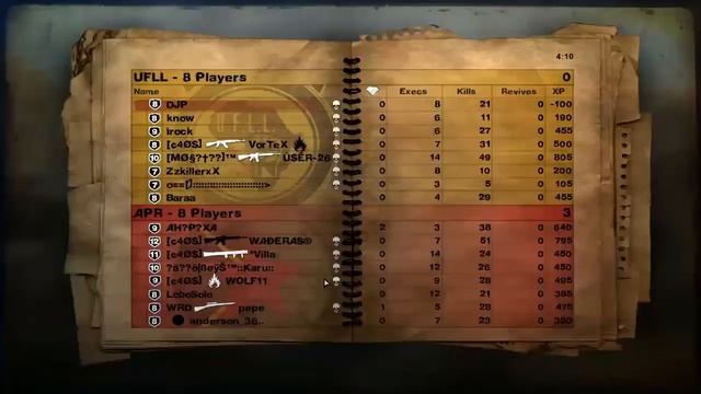 Far Cry 2 CAOS WADERAS Dustworld смотреть онлайн
