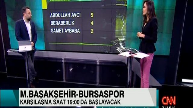 MAÇ BAŞLIYOR | DAMLA UĞURTÜRK - UĞUR MELEKE | CNN TÜRK #2 смотреть онлайн