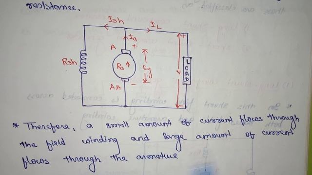 Shunt generator смотреть онлайн