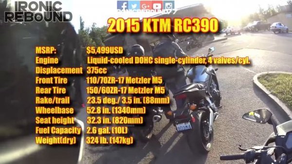 Moto Vlogger Madness [Ep.#06] - DUBS08R6, IRONIC REBOUND & 2 WHEELED MENACE