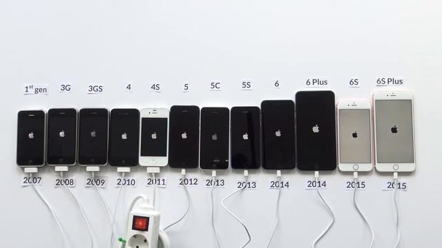 New Iphone X ringtone - Best Ringtone Ever - смотреть онлайн