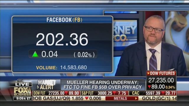 David Bahnsen on Fox's Varney & Co. talking market reactions to Mueller, Big Tech, Fake Meat смотреть онлайн