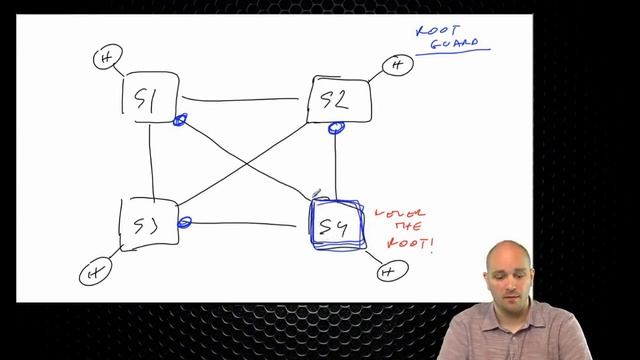 400-101 CCIE Routing and Switching 92 Spanning Tree смотреть онлайн