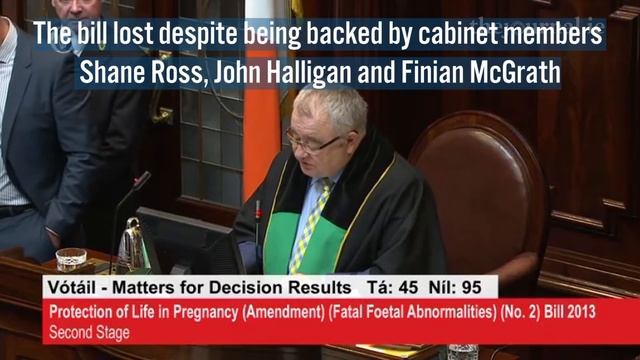 The Debate About Fatal Foetal Abnormalities смотреть онлайн