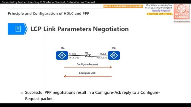 Lecture 24 : HDLC & PPP Protocol Principle and Configuration in Huawei | HCIA смотреть онлайн