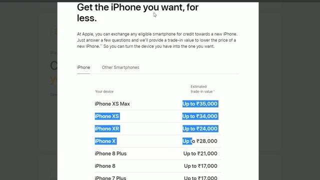 Apple Store Online India Launched | Price Drop? | Student discount смотреть онлайн