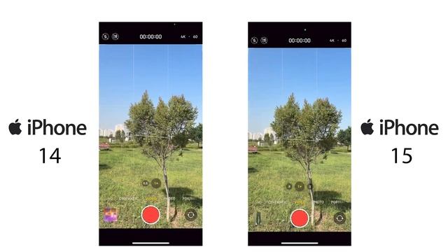 iPHONE 15 VS iPHONE 14 CAMERA COMPARISON | CINEMATIC TEST | BEST iPHONE FOR VIDEOGRAPHY | IN HINDI смотреть онлайн