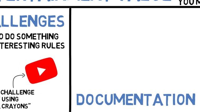 How To Make A Living Doing What You Love - Actual Guide That Works смотреть онлайн