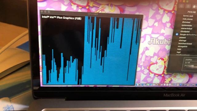 MacBook Air2020 macOS 10.15.6にアップデート。不具合は大丈夫か！？ смотреть онлайн