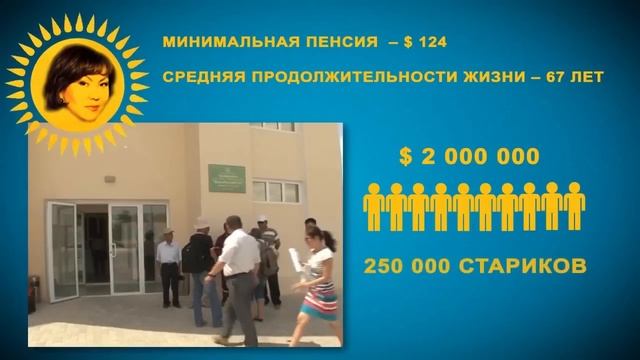 видео про младшего брата Назарбаева смотреть онлайн