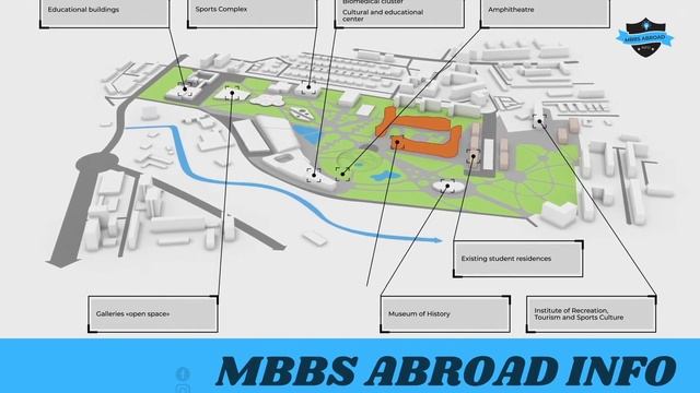 IMMANUEL KANT BALTIC FEDERAL UNIVERSITY IN RUSSIA | STUDY MBBS ABROAD | CAMPUS TOUR | #IKBFU смотреть онлайн