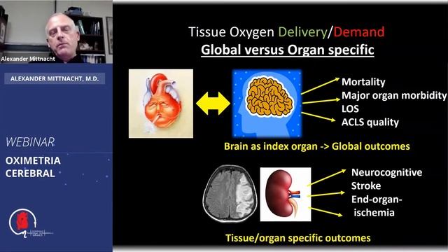 Oxímetria cerebral. Dr. Alexander Mittnacht. смотреть онлайн