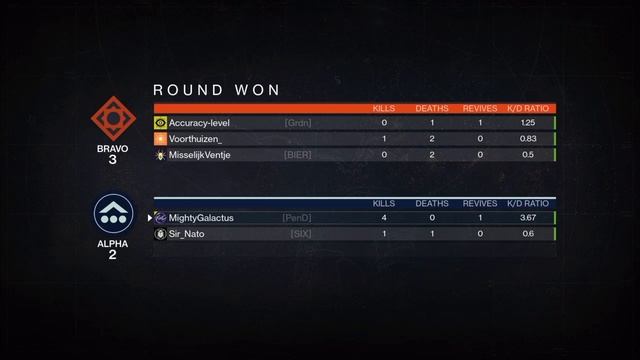 Destiny - Trials of Osiris - She's my Nerd edition смотреть онлайн