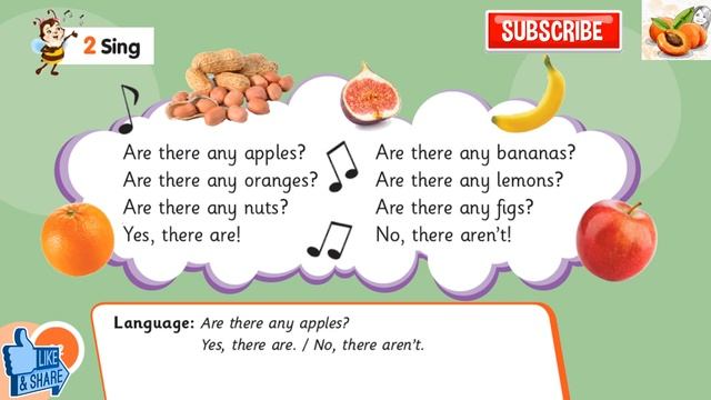 Are there any apples? 🍏🍏 Song 🎵🎵 смотреть онлайн