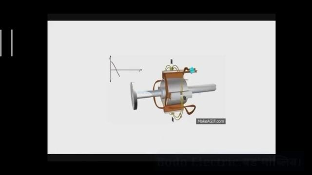 Alternator vs Generator || What is Alternator & Generator मा? || Bodo Electric. смотреть онлайн