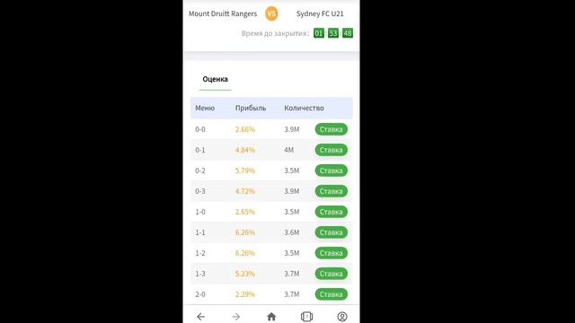 1 САҒАТТА 5000 ТЕҢГЕ АЛ ИНТЕРНЕТТЕН АҚША ТАБУ ТАБЫС ТАБУ !! ТЕЛЕФОНМЕН АҚША ТАБУ !! смотреть онлайн