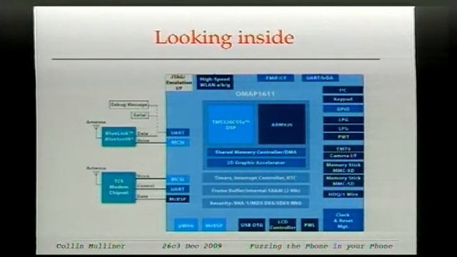 26C3: Fuzzing the Phone in your Phone 1/4 смотреть онлайн