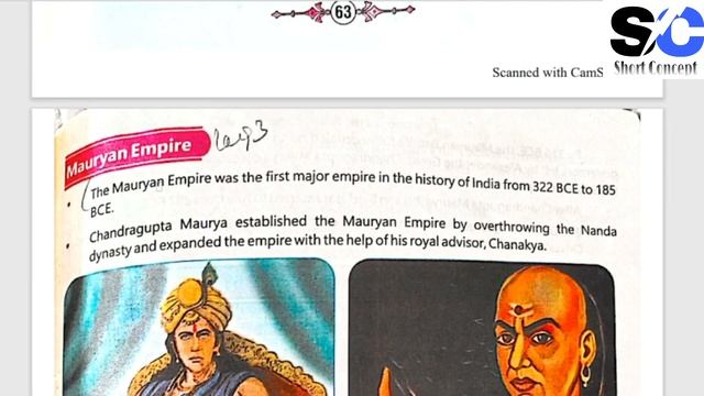 Class 6th History Chapter#3 Exercise short Question|6 class History New Book 2023-24#6thhistory смотреть онлайн