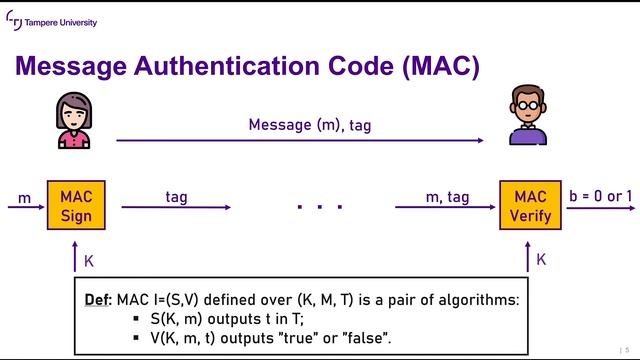 Security Protocols: Lecture 5b (Basic Authentication Techniques) смотреть онлайн