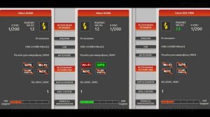 Большой обзор Nikon D5300 Оптимальный вариант 2022