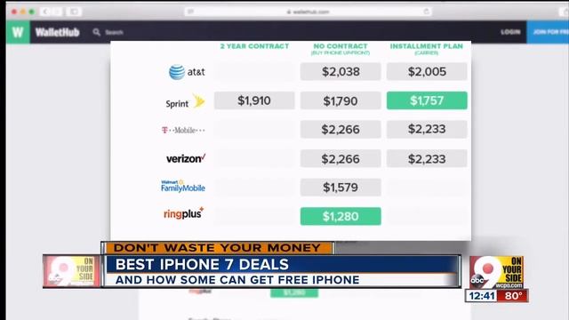 Best iPhone 7 Plan Deals on RingPlus! ABC WCPO 9 смотреть онлайн