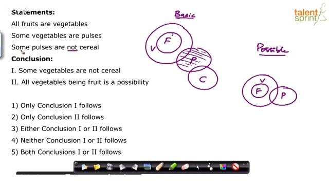"Possibility and Some Not" Concept in Syllogism | Syllogism | Advanced Example 5 | TalentSprint смотреть онлайн