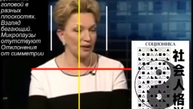 Voice Of America Socionics MBTI Perceiving Judging