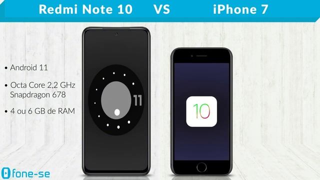 Redmi Note 10 vs iPhone 7 (Comparativo) смотреть онлайн