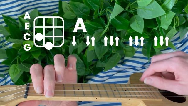 beabadoobee - coffee // ukulele tutorial смотреть онлайн