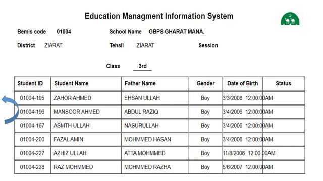 Education management information System- How it Work смотреть онлайн