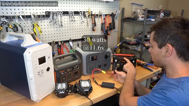 Lithium Solar Generators: Why you need a regulated 12v output смотреть онлайн