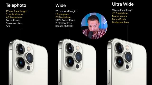 Why Upgrading to the iPhone 13 Pro is WORTH IT for DJs смотреть онлайн