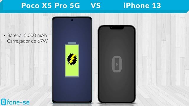 Poco X5 Pro 5G vs iPhone 13 (Comparativo & Preços) смотреть онлайн