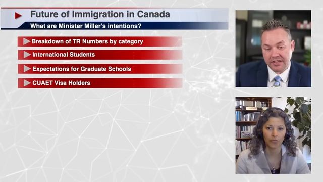 The Future of Immigration in Canada 2024 смотреть онлайн