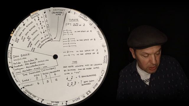 Music Theory_ A Wheel for Note Values and Rhythms смотреть онлайн