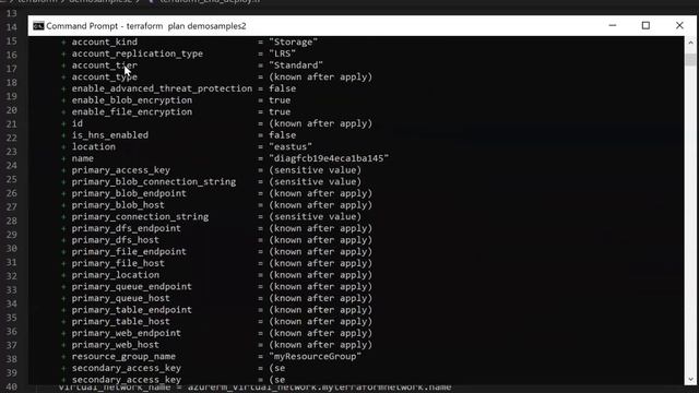 Terraform on Azure - Peter De Tender смотреть онлайн